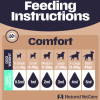 Natural Vetcare Comfort Oil 100ml